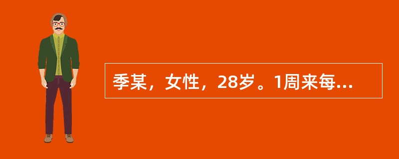 季某，女性，28岁。1周来每两日一次寒战、高热，发作时热多寒少，汗出不畅，头痛，