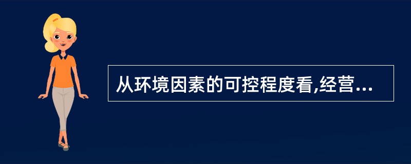 从环境因素的可控程度看,经营决策可分为( )