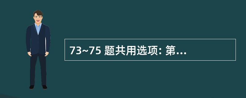 73~75 题共用选项: 第 73 题 维生素A缺乏症是