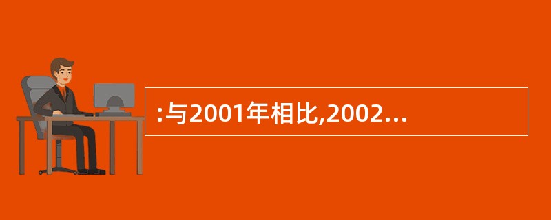 :与2001年相比,2002年北京和上海两市各类零售总额增幅最大的是( )。