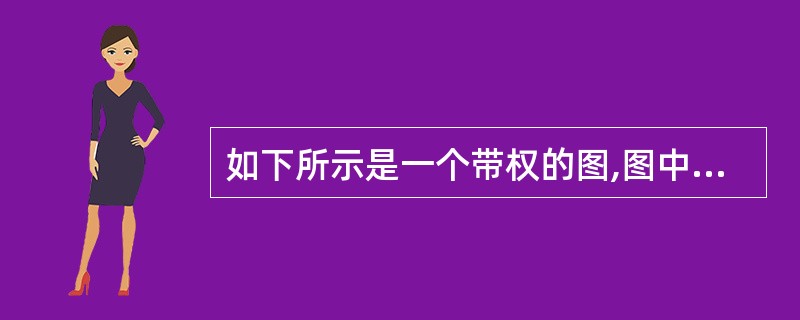 如下所示是一个带权的图,图中结点A到结点D的关键路径的长度为