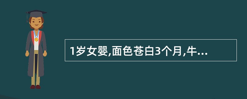 1岁女婴,面色苍白3个月,牛奶喂养,RBC 2.5×1012£¯L,Hb80g£