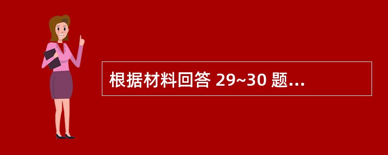 根据材料回答 29~30 题: 第 29 题 磺胺类药物的抗菌机制是