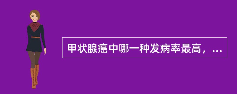 甲状腺癌中哪一种发病率最高，而且恶性度最低，十年存活率最高( )A、滤泡性癌B、