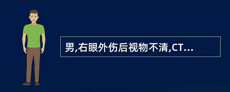 男,右眼外伤后视物不清,CT扫描如图所示,正确的描述或诊断是