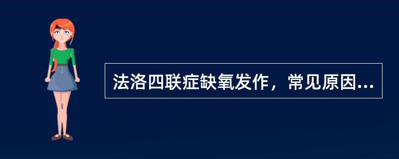 法洛四联症缺氧发作，常见原因是( )A、心室流出道漏斗部肌肉痉挛B、心力衰竭C、