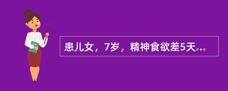 患儿女，7岁，精神食欲差5天，恶心伴呕吐3天，尿黄2天入院。入院查体：神志清楚，