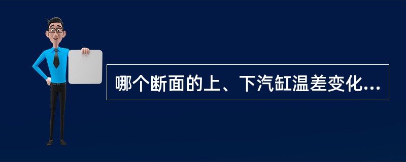 哪个断面的上、下汽缸温差变化最大？