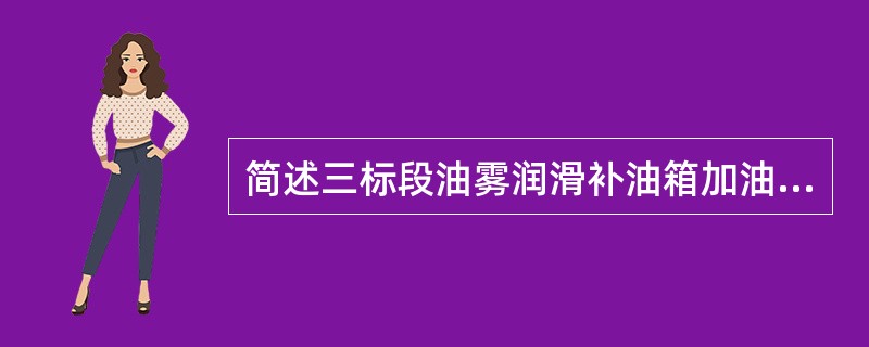 简述三标段油雾润滑补油箱加油操作。