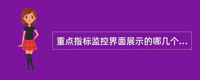 重点指标监控界面展示的哪几个重点指标信息（）