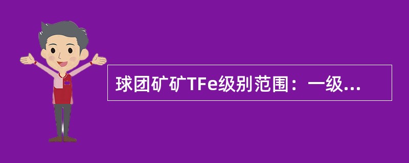 球团矿矿TFe级别范围：一级品±（）%，二级品±（）%。