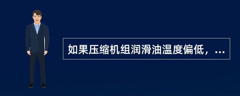 如果压缩机组润滑油温度偏低，可以（）润滑油冷却器冷却水阀门，调整达到合适温度。