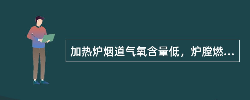 加热炉烟道气氧含量低，炉膛燃烧浑浊，正确的处理方法是（）。