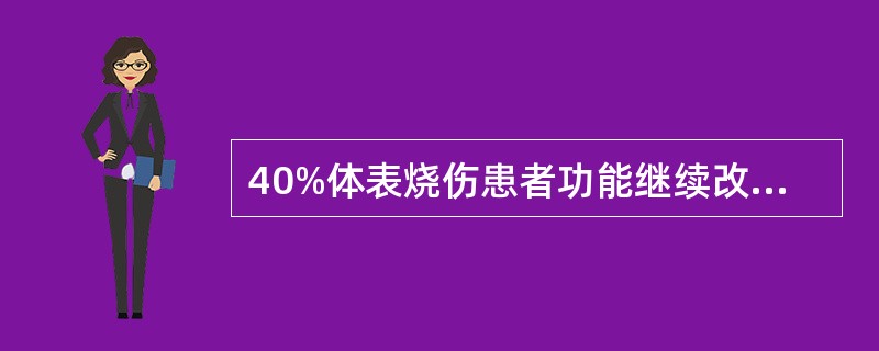 40%体表烧伤患者功能继续改善时，希望有机会回去工作，这时应告诉他（）