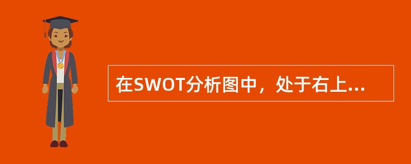 在SWOT分析图中，处于右上角的企业应采取()战略。