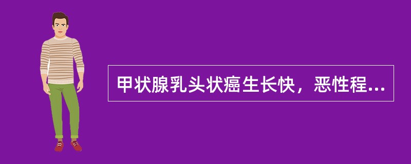 甲状腺乳头状癌生长快，恶性程度高，预后差。