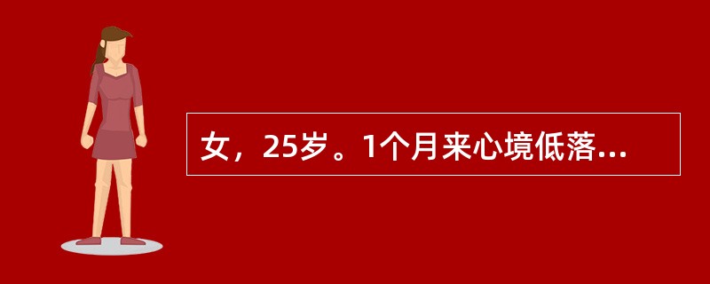 女，25岁。1个月来心境低落，兴趣缺乏，疲乏无力，活动减少，自我评价低，食欲下降