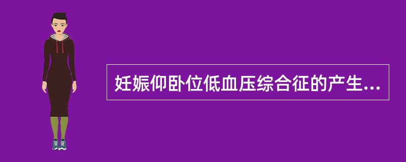 妊娠仰卧位低血压综合征的产生，是由于（）