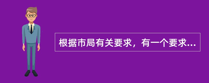 根据市局有关要求，有一个要求参加某重要会议开幕式的人员需要背景审查。请利用全国违