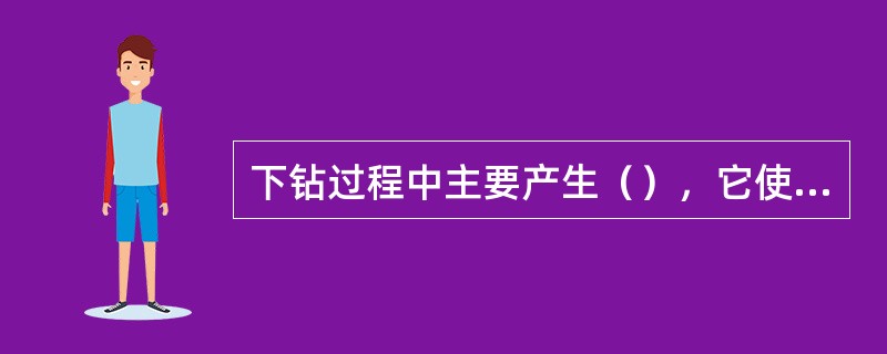 下钻过程中主要产生（），它使井底压力增加，其值过大会导致井漏。