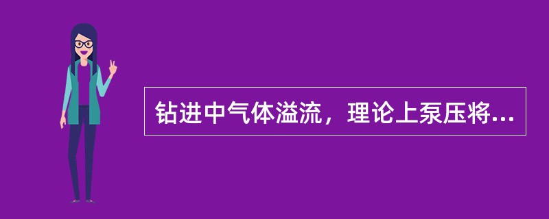 钻进中气体溢流，理论上泵压将（）。