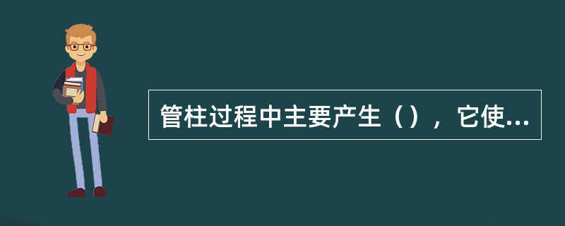 管柱过程中主要产生（），它使井底压力升高，其值过大会导致井漏。