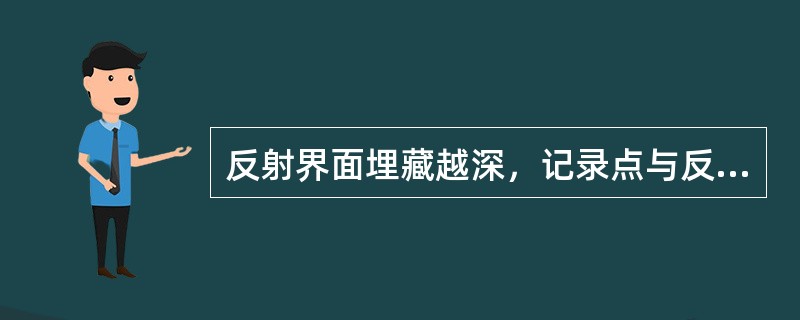 反射界面埋藏越深，记录点与反射点偏移越，界面倾角越大，移越.