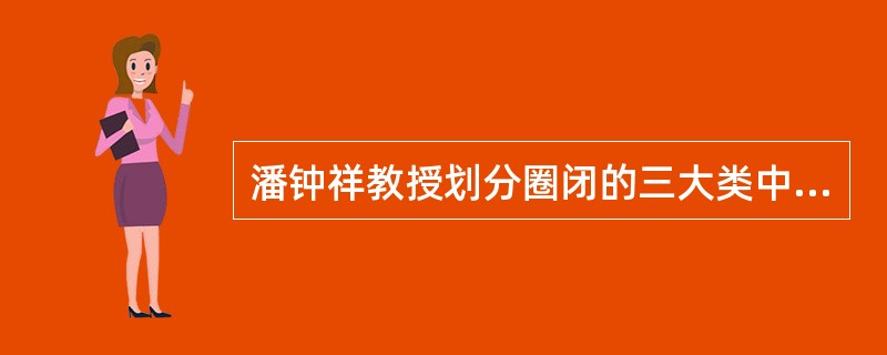 潘钟祥教授划分圈闭的三大类中，水动力圈闭包括哪些亚类？