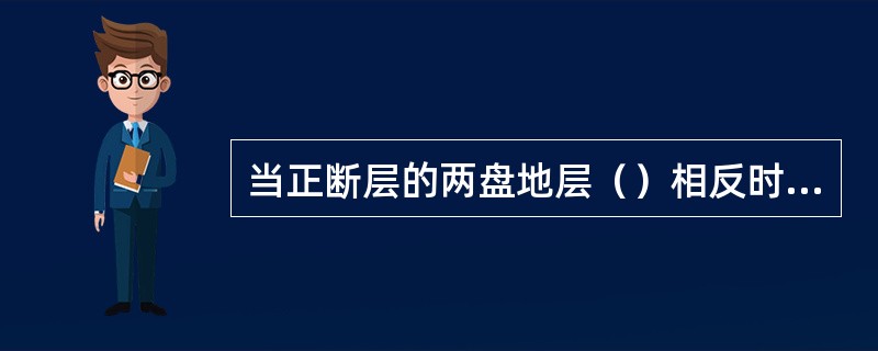 当正断层的两盘地层（）相反时，若两盘地层倾向（），就叫屋脊断层.