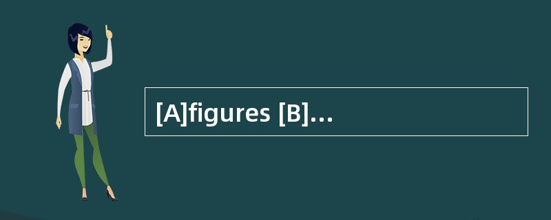 [A]figures [B]exhibits [C]convinces [D]s