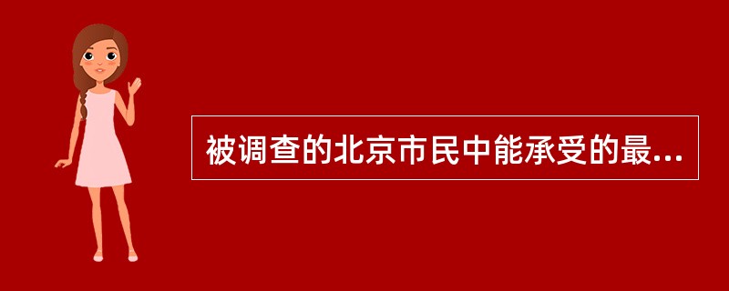 被调查的北京市民中能承受的最高房价在9000元以下、10000元以下、15000