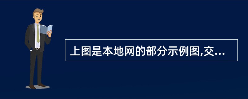 上图是本地网的部分示例图,交换局A、B、C均使用ISDN交换机,STP为信令转接