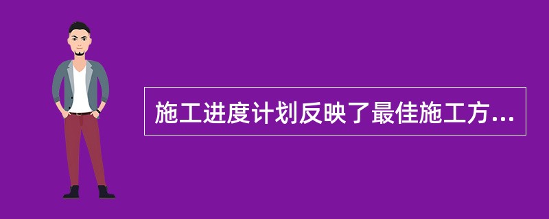 施工进度计划反映了最佳施工方案在( )上的具体安排。