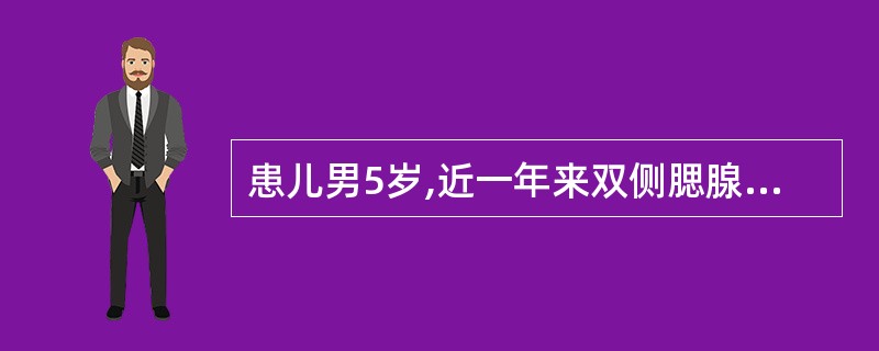 患儿男5岁,近一年来双侧腮腺反复肿胀,消炎有效,近一个月发作频繁。以下哪项检查最