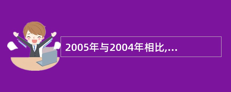 2005年与2004年相比,该市的国外游客总人次比2004年增加了( )。