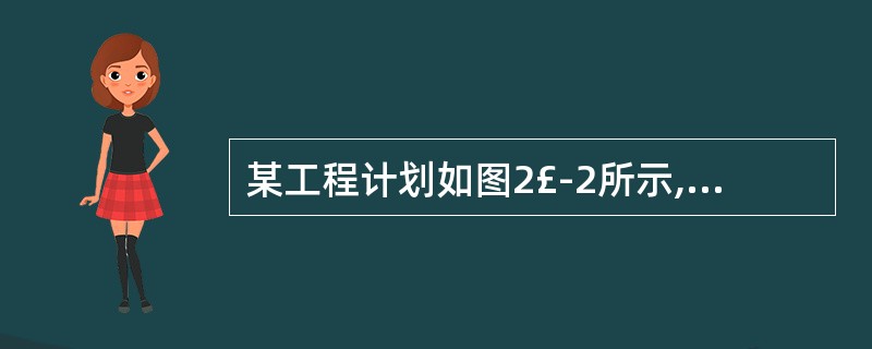 某工程计划如图2£­2所示,各个作业所需的天数如表2£­1所示,设该工程从第0天