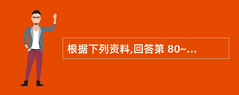 根据下列资料,回答第 80~85 题。 已知某企业三种产品的单位成本及产量资料,