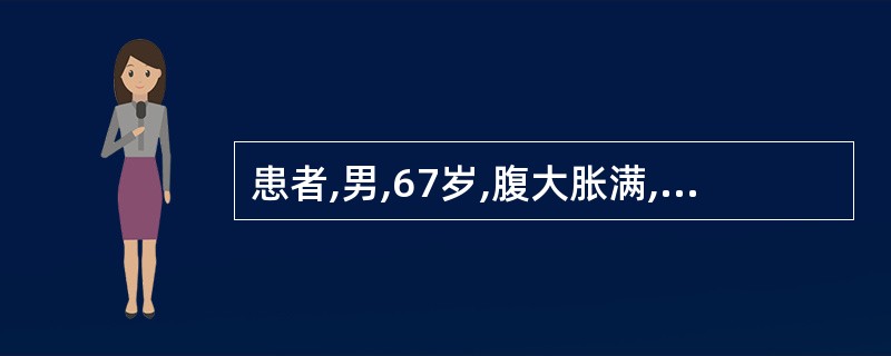 患者,男,67岁,腹大胀满,按之如囊裹水,下肢浮肿,脘腹痞胀,得热稍舒,怯寒神倦