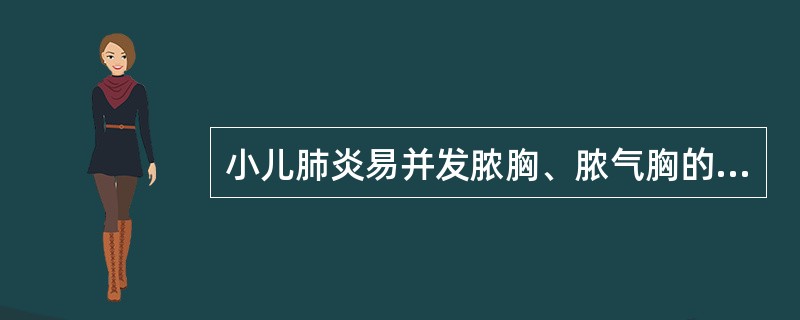 小儿肺炎易并发脓胸、脓气胸的病原是 ( )