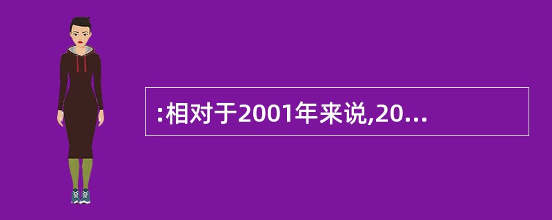 :相对于2001年来说,2002年一季度房地产投资增速最慢的地区是: ( )