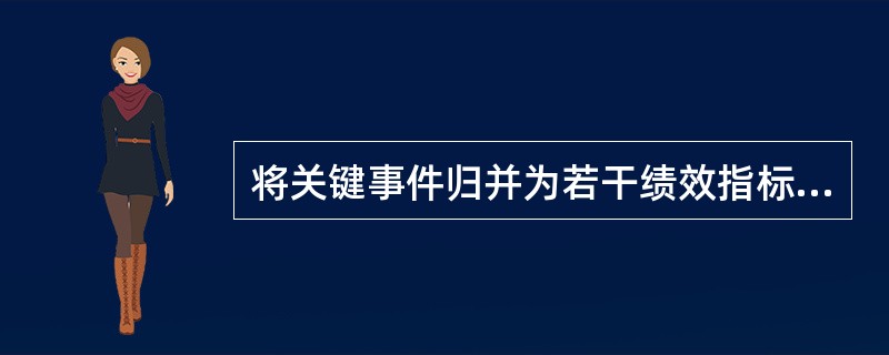 将关键事件归并为若干绩效指标,并建立绩效评价等级的绩效考评方法为( )。