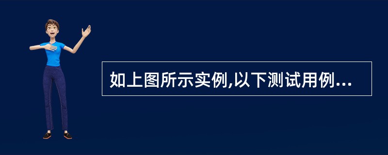 如上图所示实例,以下测试用例哪一组能够满足判定覆盖______。A) (a=2,
