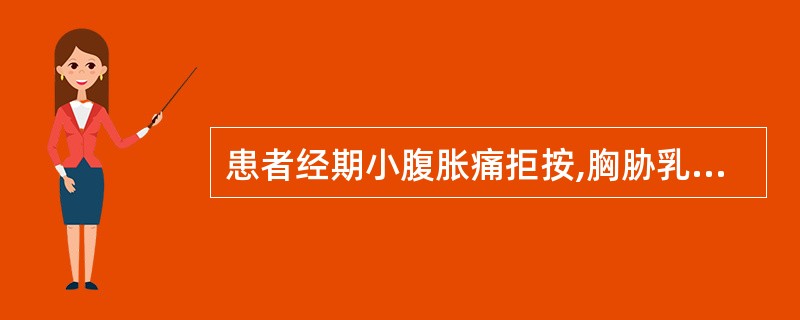 患者经期小腹胀痛拒按,胸胁乳房胀痛,经行不畅,月经色紫黯、有块,舌质紫暗,脉弦.