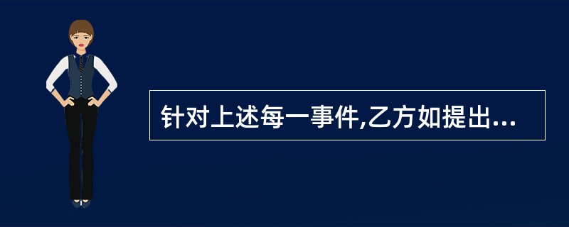 针对上述每一事件,乙方如提出工期和费用索赔,索赔是否成立?请简述理由。