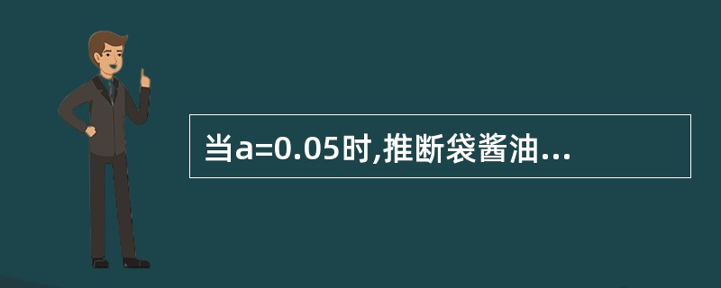 当a=0.05时,推断袋酱油重量的标准差是()。附:t0.975(8)=2.30