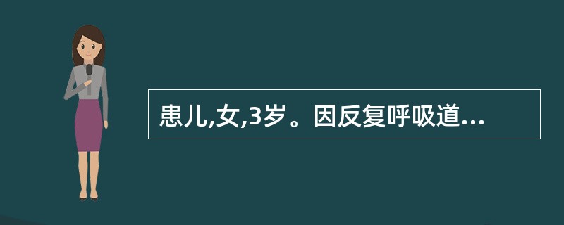 患儿,女,3岁。因反复呼吸道感染和腹泻2年,皮肤湿疹6个月就诊。血IgG低,Is