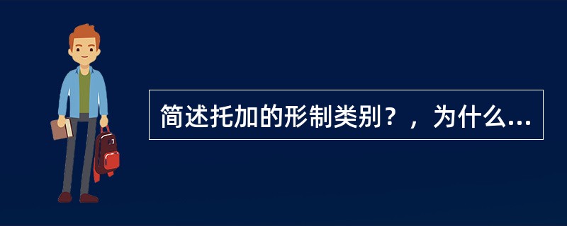 简述托加的形制类别？，为什么说它的变化与罗马帝国的兴衰紧密联系？