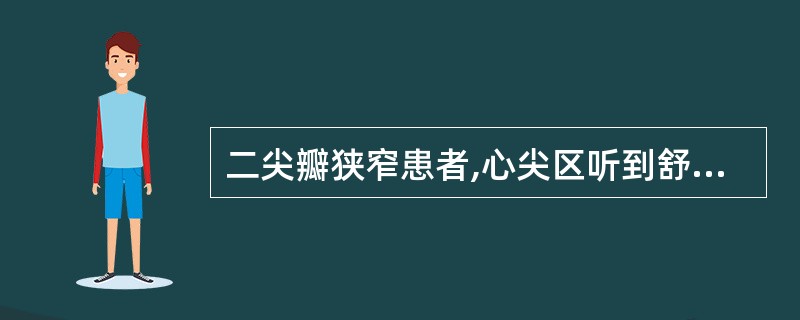 二尖瓣狭窄患者,心尖区听到舒张期隆隆样杂音,关于该杂音不正确的是