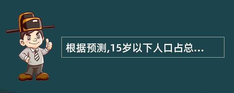 根据预测,15岁以下人口占总人口比例最少的年份是( )。