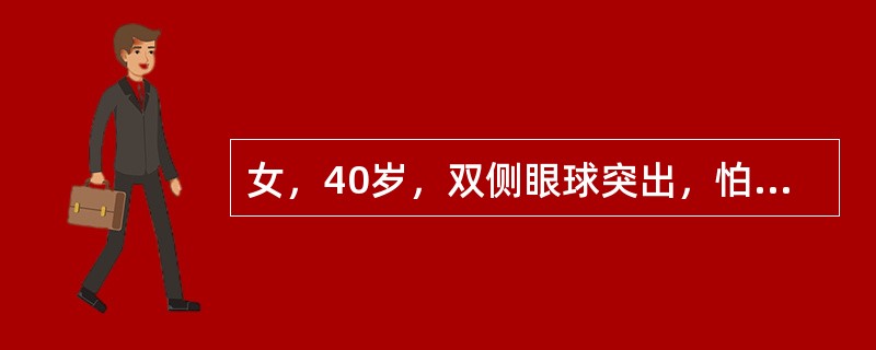 女，40岁，双侧眼球突出，怕热、消瘦1年余，CT扫描如图所示，最可能的诊断是<img border="0" style="width: 302px; height: